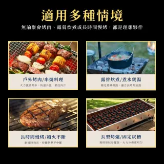 【點秋香】炭研所 果燃精炭 3KG