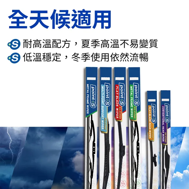 Point.S 矽膠軟骨前擋雨刷 19吋 送安裝_車麗屋