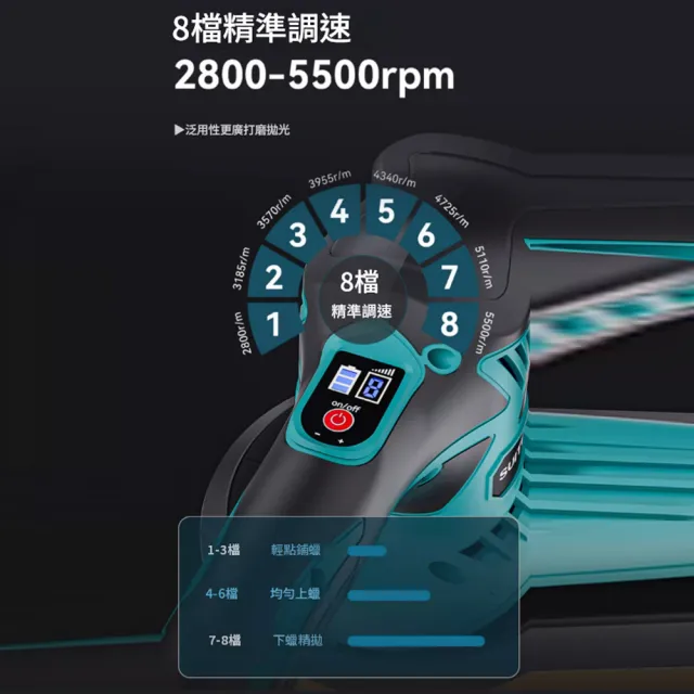 【RTAKO】無線充電式拋光機 DA拋光機 汽車美容打蠟機 21v鋰電池 偏心震拋 8檔調速 KQ（一電一充）