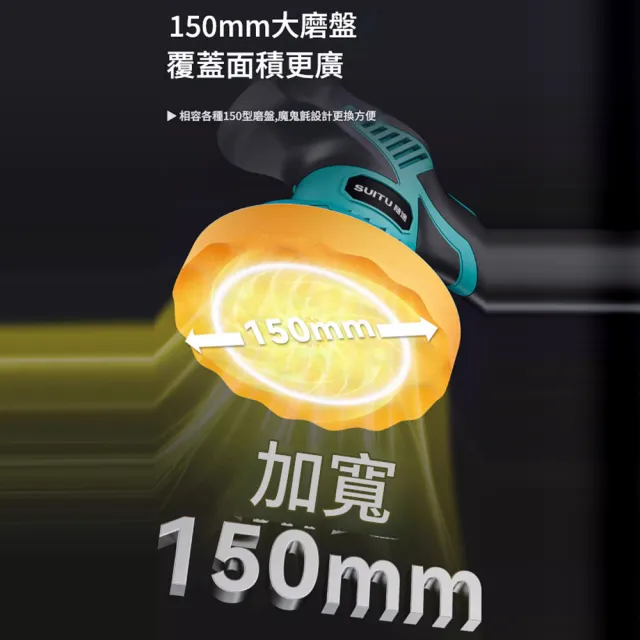 【RTAKO】無線充電式拋光機 DA拋光機 汽車美容打蠟機 21v鋰電池 偏心震拋 8檔調速 KQ（一電一充）