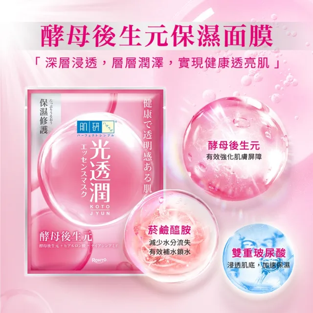 【肌研】官方直營 光透潤酵母後生元面膜 4盒/共20片 (菸鹼醯胺 玻尿酸 補水 修護)