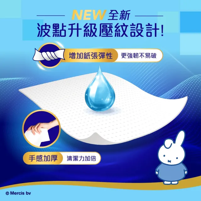 【TEMPO】Miffy限量版 隨掛隨抽奢羽3層衛生紙180抽(10包/箱)