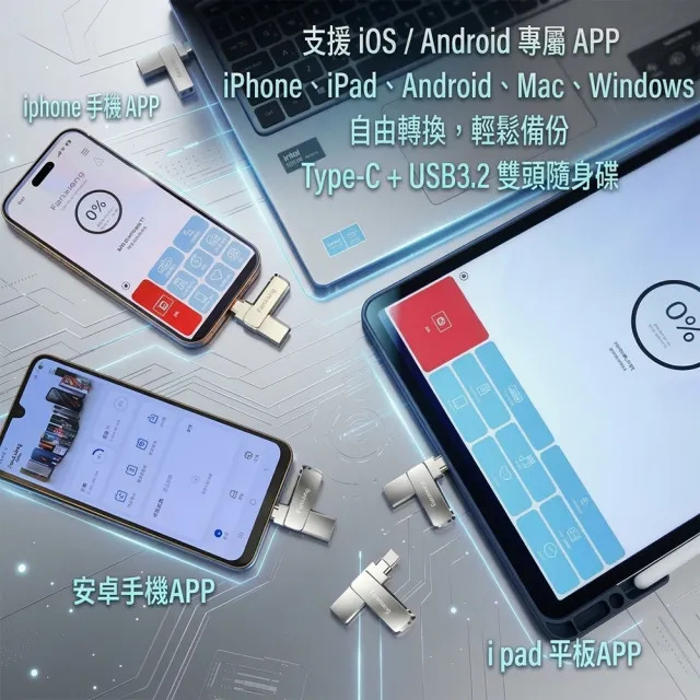 【FANXIANG 梵想】F386 64GB蘋果iPhone雙頭隨身碟2026新版APP支援iphone15-18及安卓手機及電腦