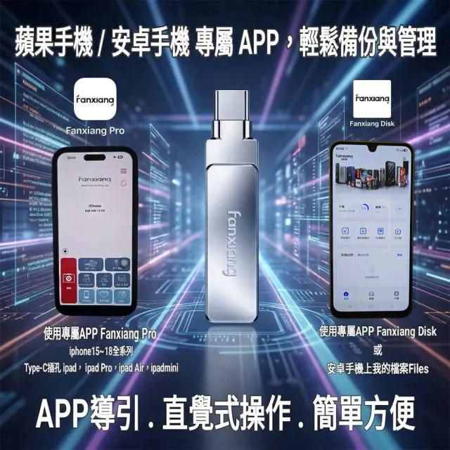 【FANXIANG 梵想】F386 512GB蘋果iPhone雙頭隨身碟2026新版APP支援iphone15-18及安卓手機及電腦