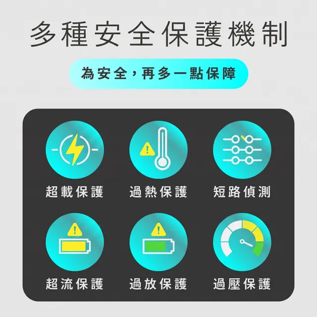 【REAICE】QV safe 類固態行動電源-5000mAh(可上飛機/超薄磁吸/MagSafe/AirPods/Watch)