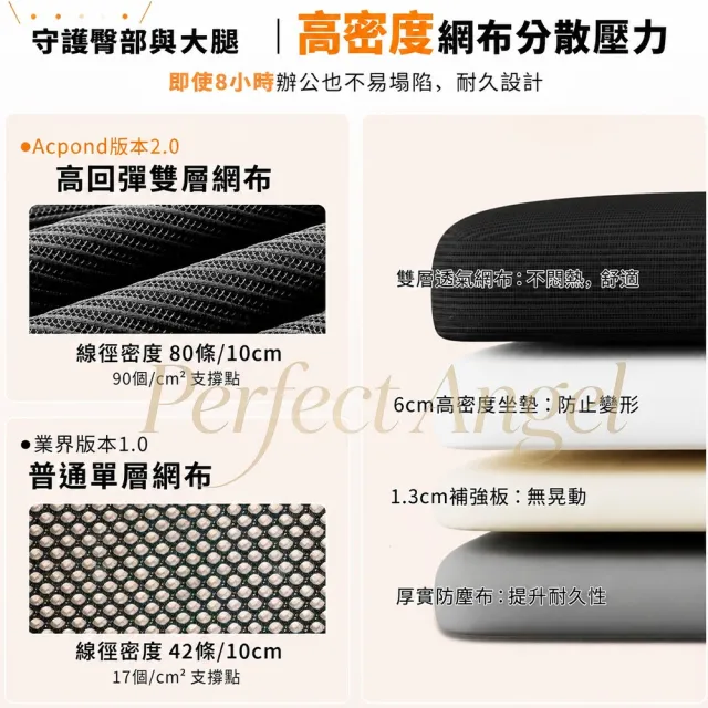 【Perfect angel】專家級人體工學椅-逍遙後仰+升級加厚坐墊+4D調節扶手（電腦椅 辦公椅 電競椅 透氣 椅子）