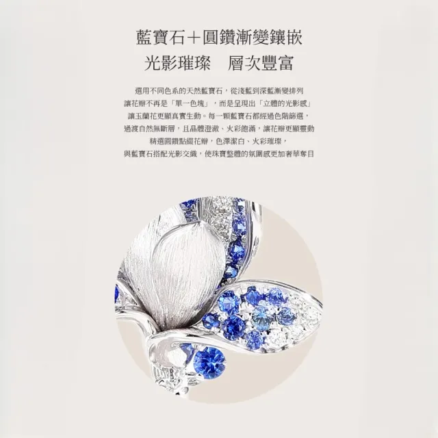 海斯珠寶 45分天然藍寶石 18K金耳環 澳白珍珠 鑽石鑲嵌 手工拉絲工藝 優雅玉蘭花造型 東方韻味