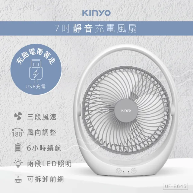 【KINYO】USB靜音充電風扇/桌扇/LED照明 露營用 (UF-8645)
