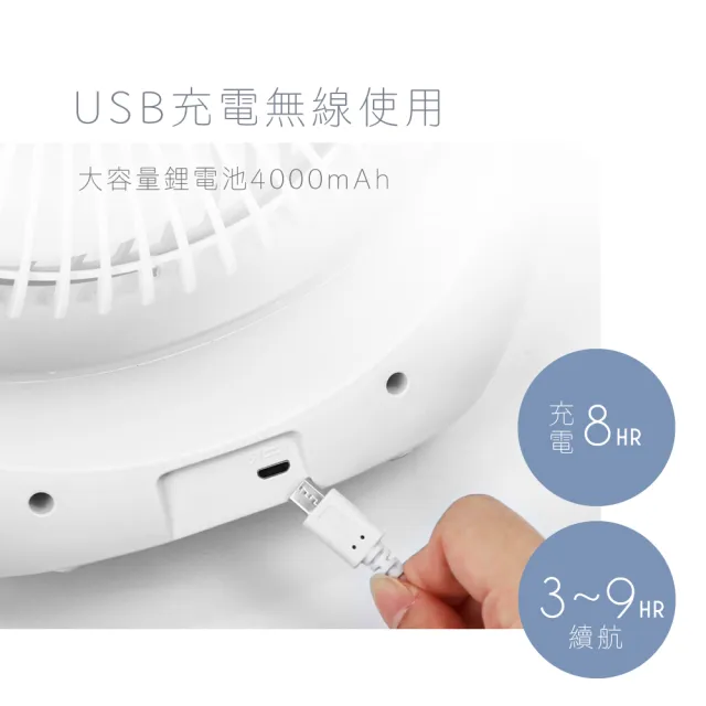 【KINYO】USB靜音充電風扇/桌扇/LED照明 露營用 (UF-8645)