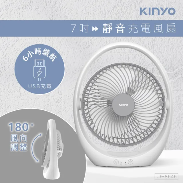 【KINYO】USB靜音充電風扇/桌扇/LED照明 露營用 (UF-8645)