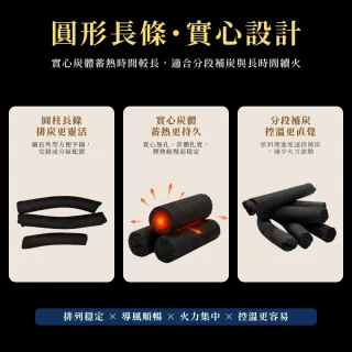 【點秋香】炭研所 竹作條炭 2KG