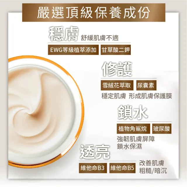 【LEGERE 蘭吉兒】原液保養組(精華液30ml+原液霜50g)