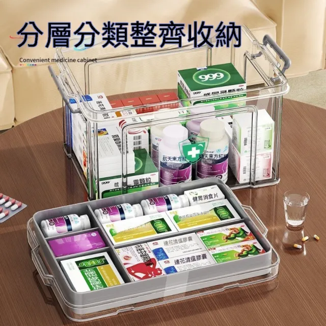 YouPin 透明收納箱 大號33*22*18cm醫藥箱 大容量收納盒 家用藥品收納箱儲物箱