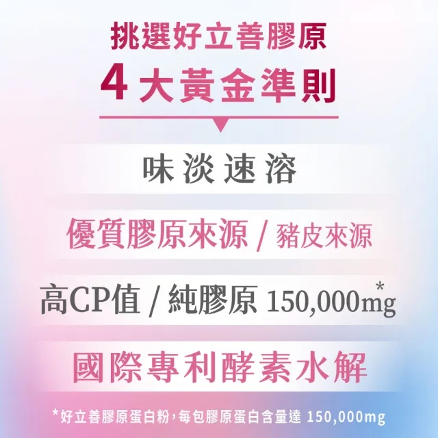 【Heilusan 好立善】膠原蛋白粉150g1入組(100%純膠原 優蛋白 胜肽 味淡速溶分子細小好吸收 德國Gelita大廠)