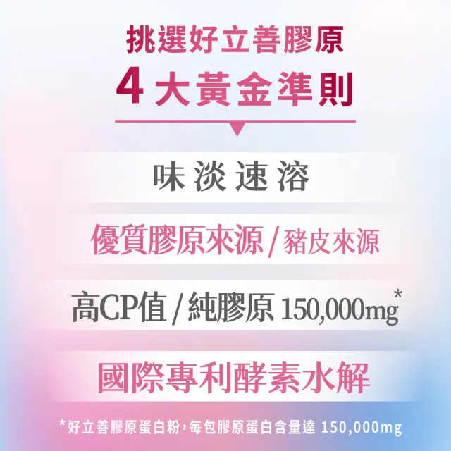 【Heilusan 好立善】膠原蛋白胜肽隨身包24入3盒組(100%純膠原 優蛋白 胜肽 味淡速溶 德國Gelita大廠)