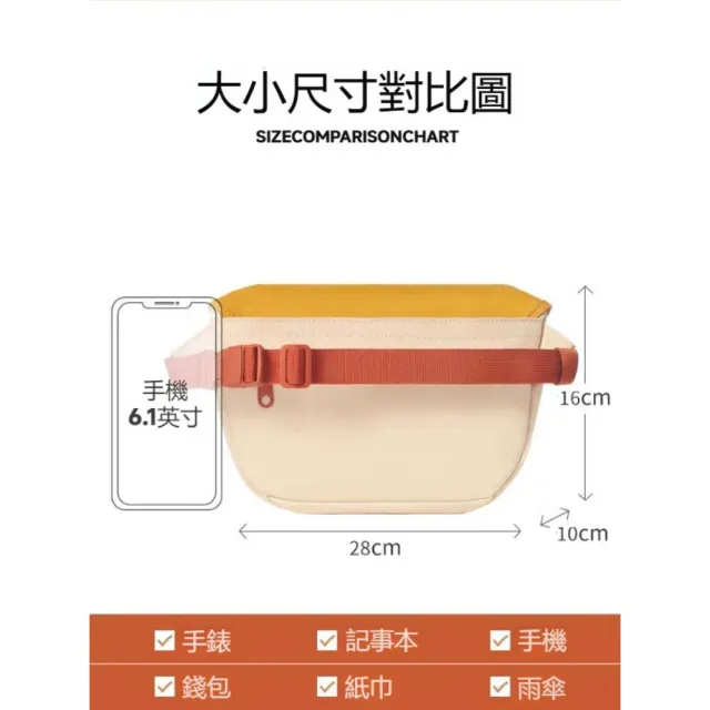 【MaH】雙11 官方旗艦館 Young系列 斜背包 通勤胸包/腰包/防潑水(4L)