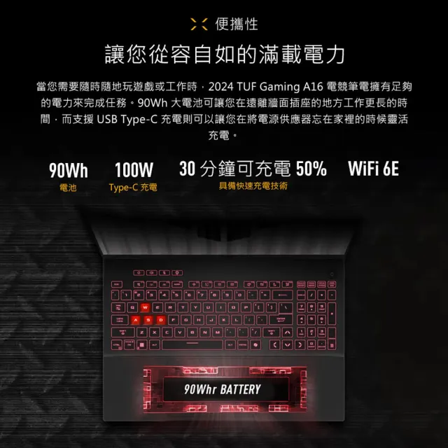 【ASUS 華碩】16G記憶體組★16吋GeForce RTX 5060 R9電競筆電(FA608PMR-0041A8940HX/R9-8940HX/16G/512G)