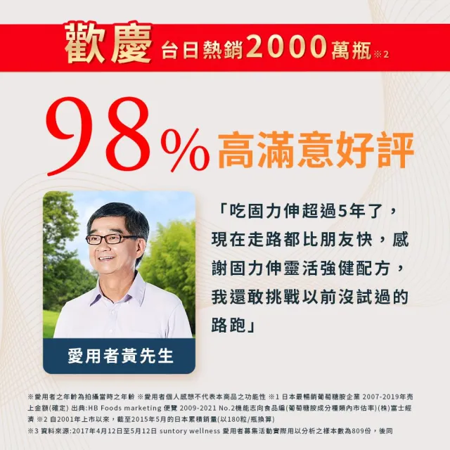 【Suntory 三得利官方直營】固力伸 葡萄糖胺180錠x2罐組(順行靈活 步步強健 林美秀 楊貴媚 推薦)