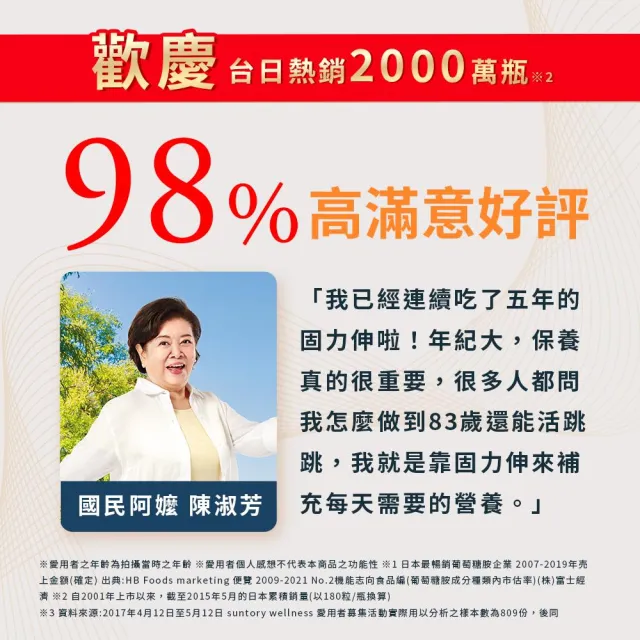 【Suntory 三得利】固力伸 葡萄糖胺 180錠x5罐組(共900錠 順行靈活 步步強健 林美秀 楊貴媚 推薦)