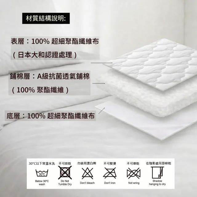 【charming】台灣製雙人標準_可水洗抗污日本大和認證防螨鋪棉保潔墊_加高床包式(雙人標準 加高 保潔墊)