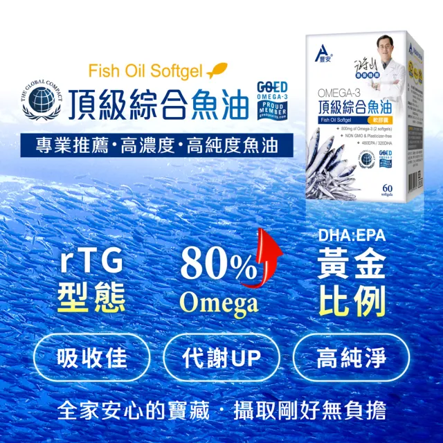 豐安頂級綜合魚油 軟膠囊 一盒組 60粒/盒