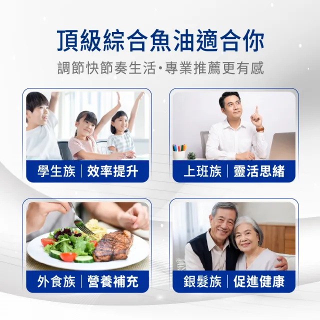 豐安頂級綜合魚油 軟膠囊 一盒組 60粒/盒