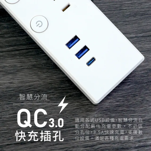 【KINYO】四開三插PD37W快充延長線 1.8M 快速充電(CGUPD343-6)