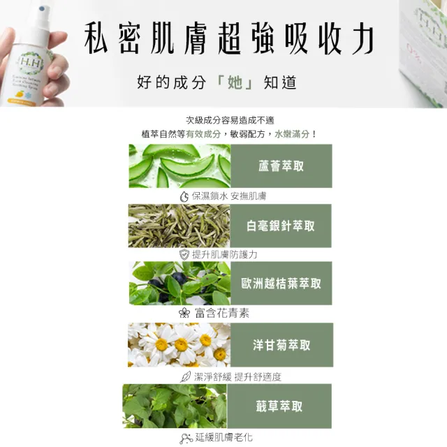 【HH 草本新淨界】私密植萃美白緊緻凝露+私密潔淨舒緩噴霧(30ml+50ml)