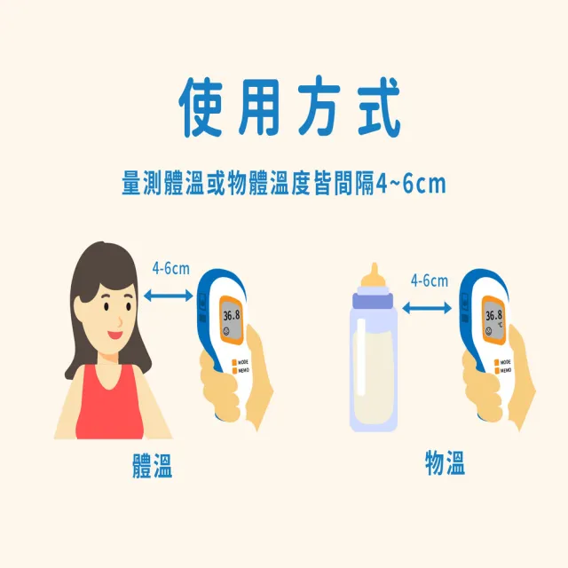 【領醫】紅外線額溫槍®｜1秒非接觸測量＋自動測距提示｜體溫／物溫雙模式｜醫療器材