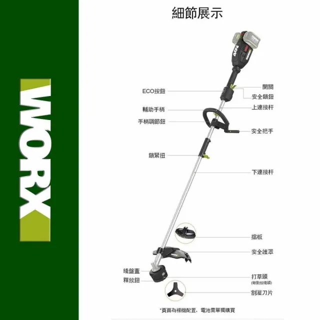 【WORX 威克士】40V 38cm 割草機 WD184.9+F48(可用博世電池 修草機 剪草機 打草機 無刷鋰電割草機)