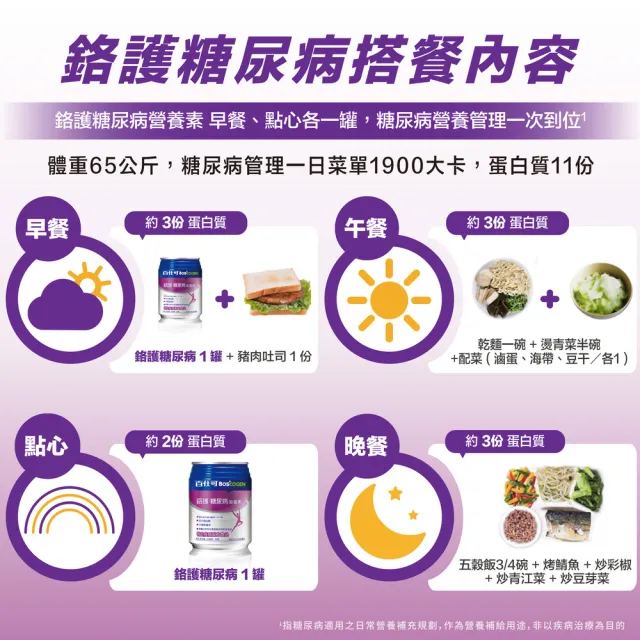 【Boscogen 百仕可】鉻護糖尿病特字號營養素240ml*24入(臨床醫學實證 4週有效維持良好營養狀態)