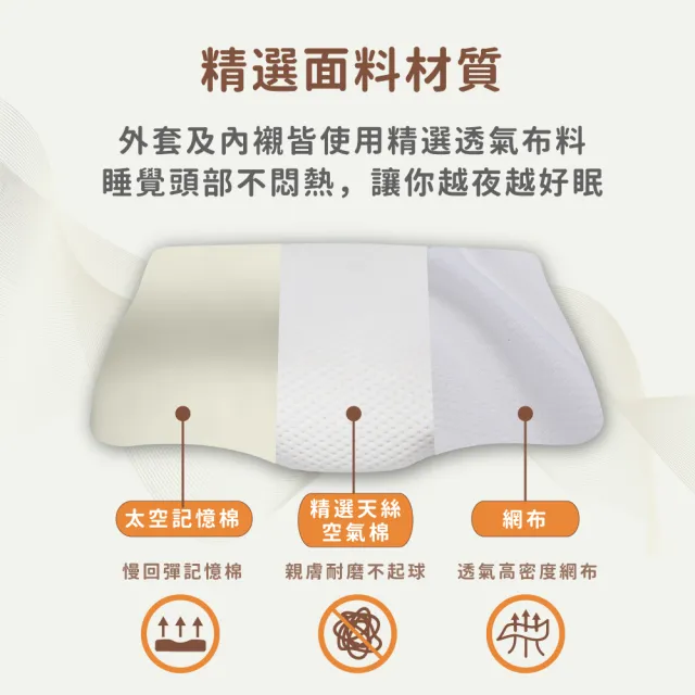 【Beroso 倍麗森】買一送一 涼感透氣護頸防鼾記憶枕頭(SGS檢驗合格 護頸枕 禮物 雙11)