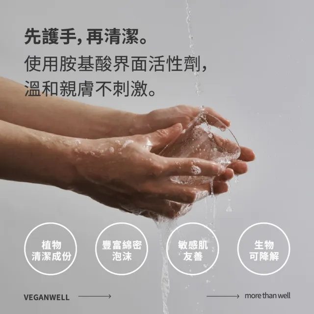 moPro會員專屬【VEGANWELL】馬告茶籽胺基酸洗碗精500mLx3入組