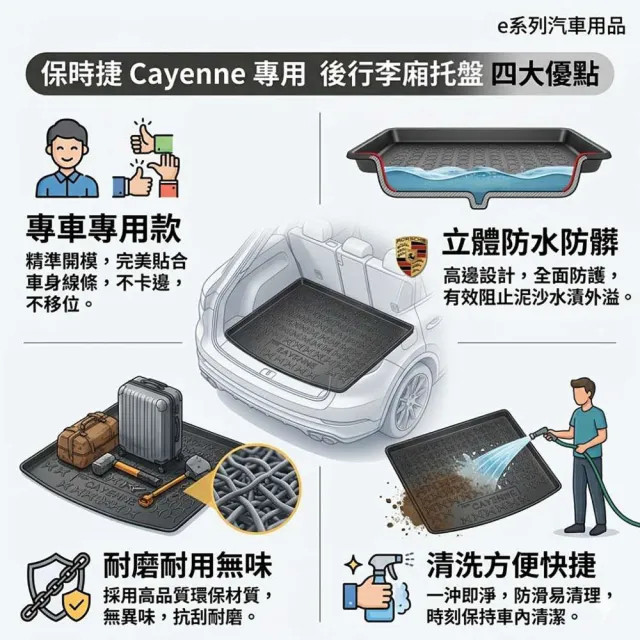 e系列汽車用品 鈴木 2016年9月VITARA 行李廂墊尾廂墊 汽車防水托盤 後廂墊