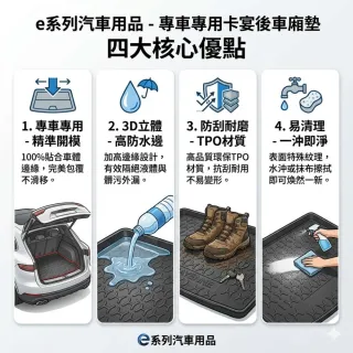 e系列汽車用品 鈴木 2022年9月S-CROSS /2014年SX4 行李廂墊尾廂墊 汽車防水托盤 後廂墊