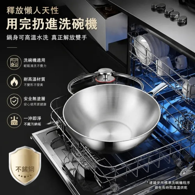 【銘利萊】316不鏽鋼炒鍋 加厚七層鋼煎炒鍋 不粘鍋 無塗層無蓋 明火電磁爐通用 24cm炒菜鍋
