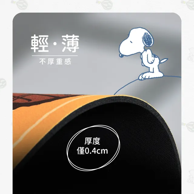 【SNOOPY 史努比】買一送一 超吸水薄型止滑吸水地墊 腳踏墊 多款選(正版授權 科技吸水布  可機洗 玄關墊)