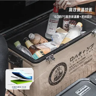 【樂活不露】露營中毒本鋪 32L冰桶 RD-350 冰箱 保冰桶 保冰 36小時冷藏 可提可背設計 露營