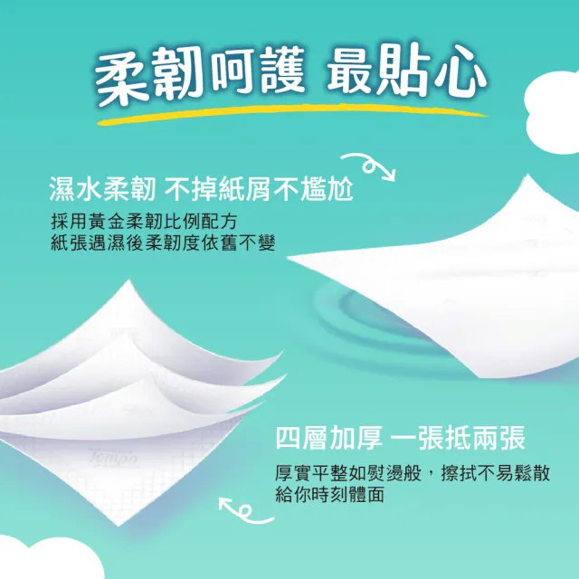 【TEMPO】Miffy限定版 四層迷你紙手帕7抽*18包(袖珍包/加厚/不掉屑)