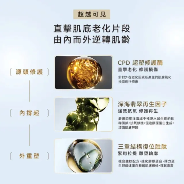 【DARPHIN 朵法】全新上市 深海翡翠蘊活緊塑精華面膜50ml(深海翡翠系列/新品)