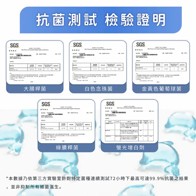 【清淨海】金牌推薦 鋅銀離子抗菌洗衣膠囊 Plus 10g*30顆 2入組(抗菌/海豚洗衣球)