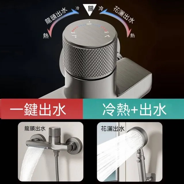 【AnDa 安達】沐浴三聯全銅冷熱水龍頭浴室沐浴浴缸混合開關節能混水閥花灑套裝