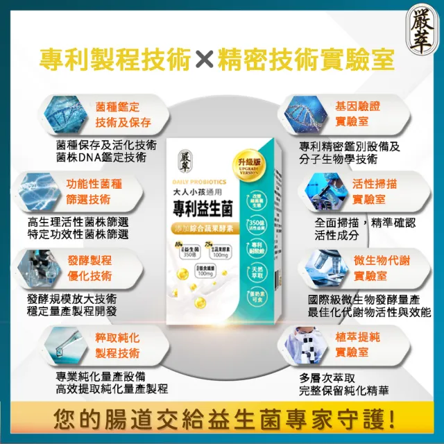 【YEN TSUI 嚴萃】專利350億益生菌-10種益菌+75種蔬果酵素-3入組/共90粒(LP專利活性益菌、調整順暢消化)