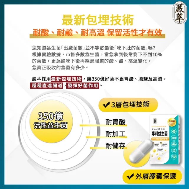 【YEN TSUI 嚴萃】專利350億益生菌-10種益菌+75種蔬果酵素-5入組/共150粒(LP專利活性益菌、調整順暢消化)