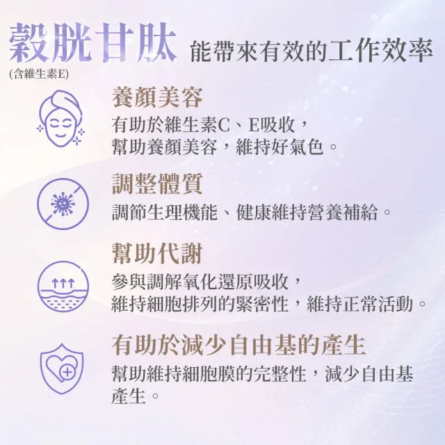 【YEN TSUI 嚴萃】穀胱甘肽-麩醯胺酸x沙棘果x維生素C抗氧化 1入組(30粒/盒;青春美麗 養顏美容)