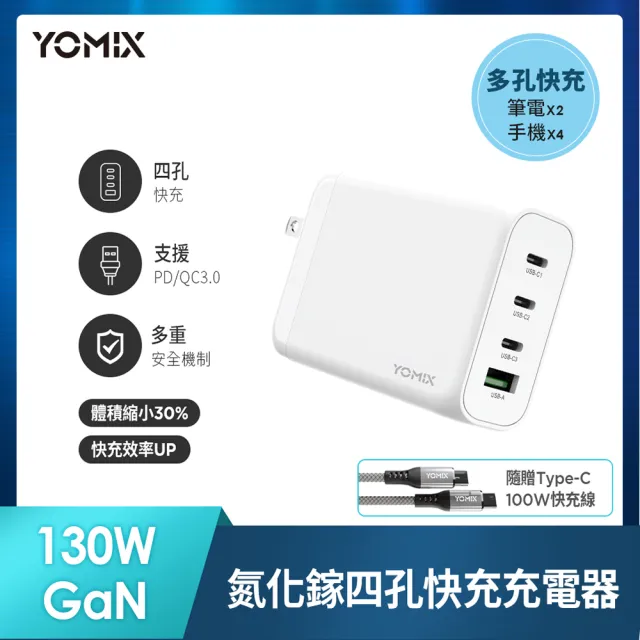 【YOMIX 優迷】斷電器組★130W GaN-X4 type-C/USB-A PD/QC四孔快充充電器(贈100W充電線/支援i18快充/充電頭