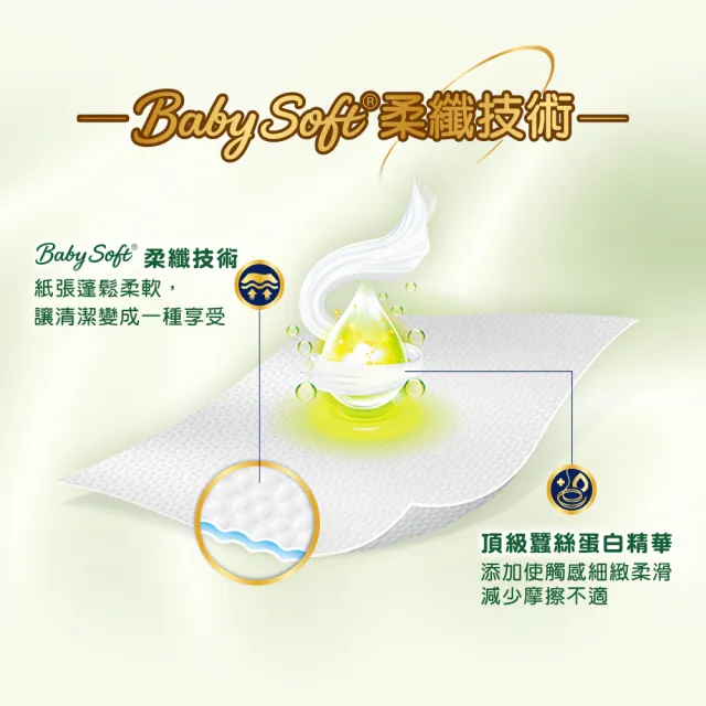 【舒潔xmomo獨家】熱銷霸王抽取衛生紙110抽x60包*2箱(全新大狗包裝)