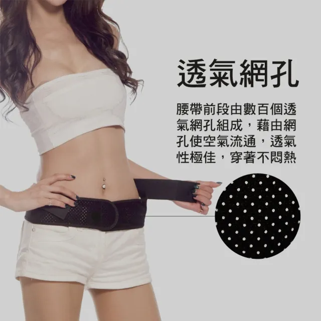 【A+Courbe】360度全方位強力美體骨盆帶(二件組)