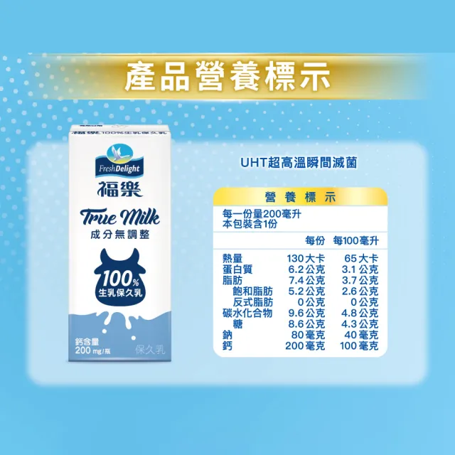 【福樂】100%生乳保久乳200mlx2箱(共48入)(中元普渡拜拜)