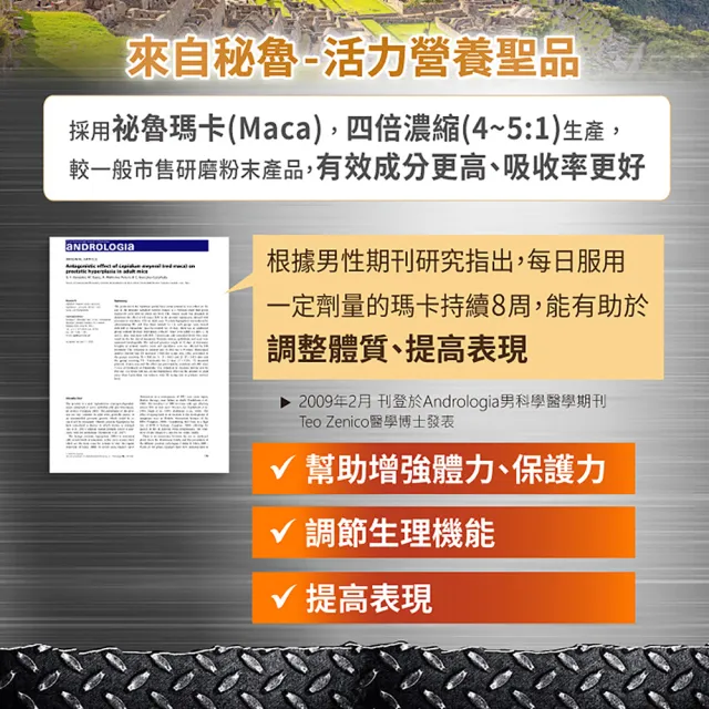 【Heilusan 好立善】精力充沛威剛膠囊30粒(滋補強身增強體力 精胺酸瑪卡/馬卡/MACA鋅左旋精氨酸、鈣)